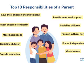parental responsibilities
