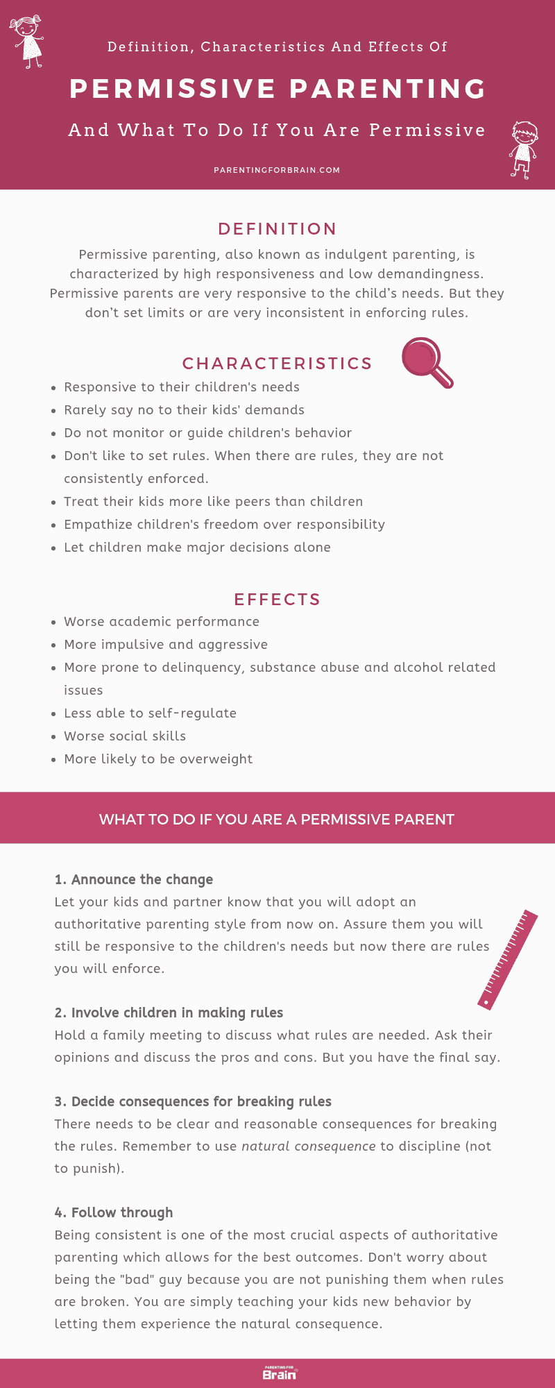 Permissive parenting infographic with indulgent parenting definition
