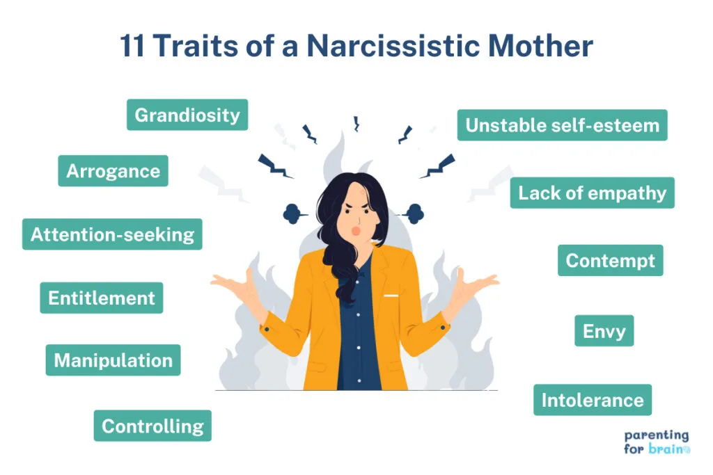narc mom surrounded by 11 signs