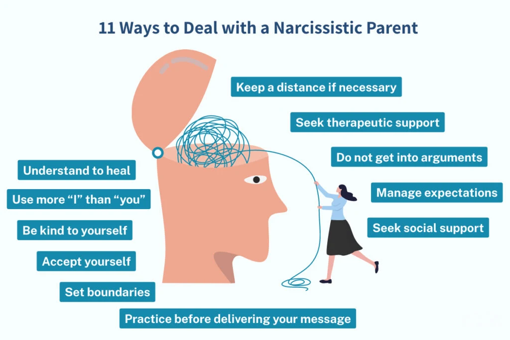 11 tips on how to handle narc parents