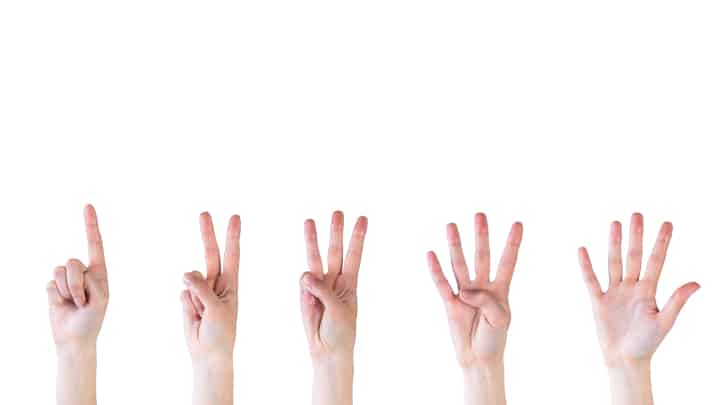 5 hands with 1, 2, 3, 4, 5 fingers - preschool math example of number sense