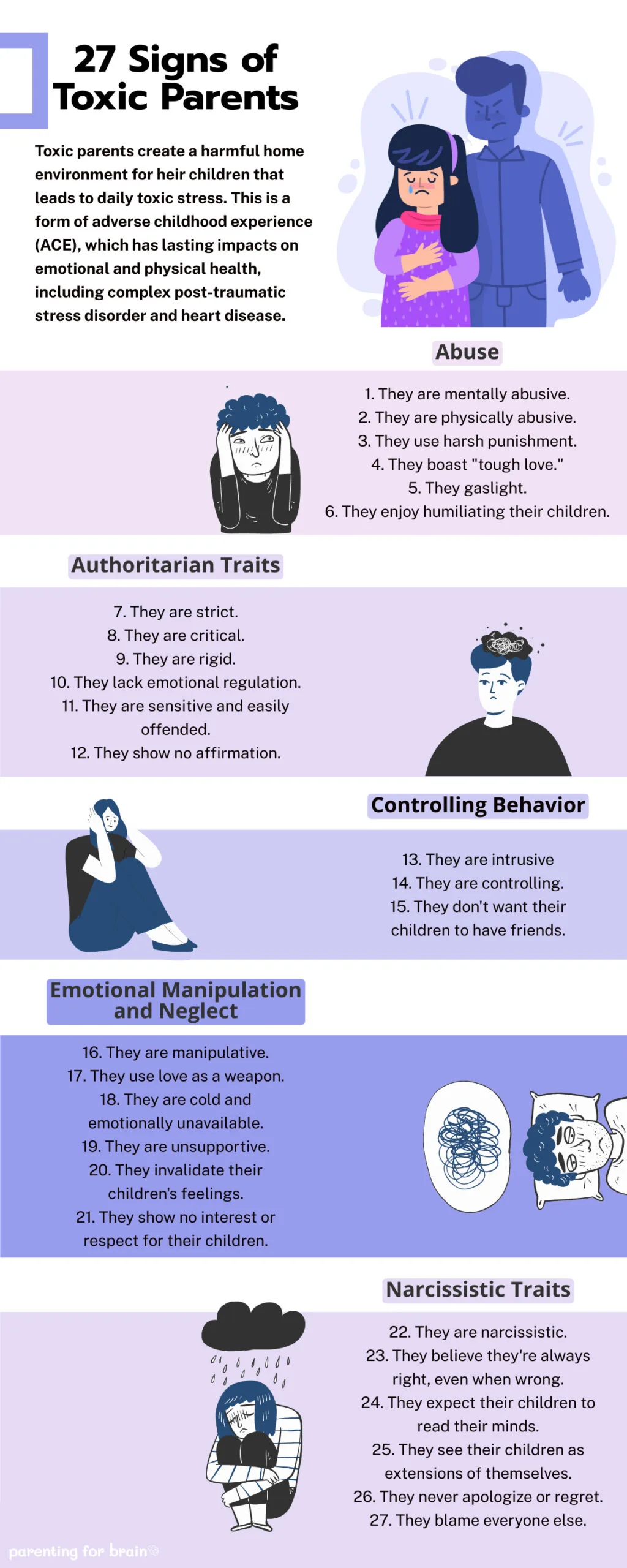 toxic parents traits