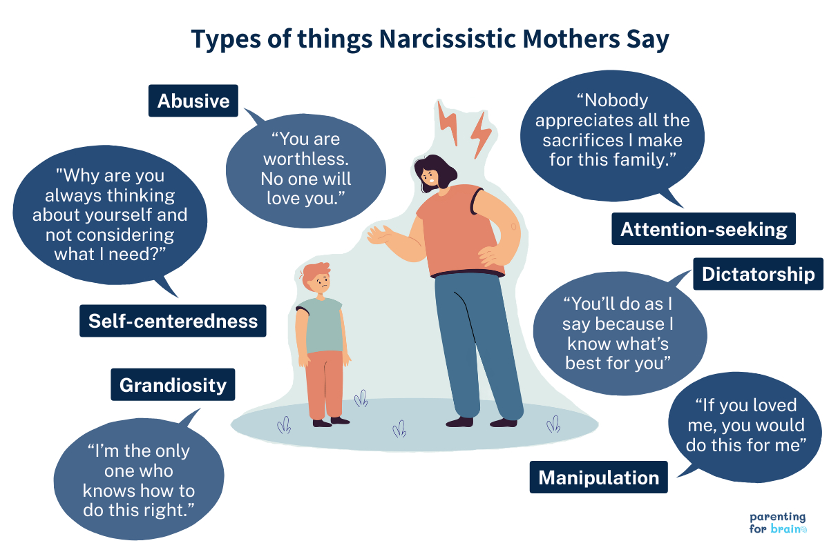 mother talking to son, 6 types things narc moms say
